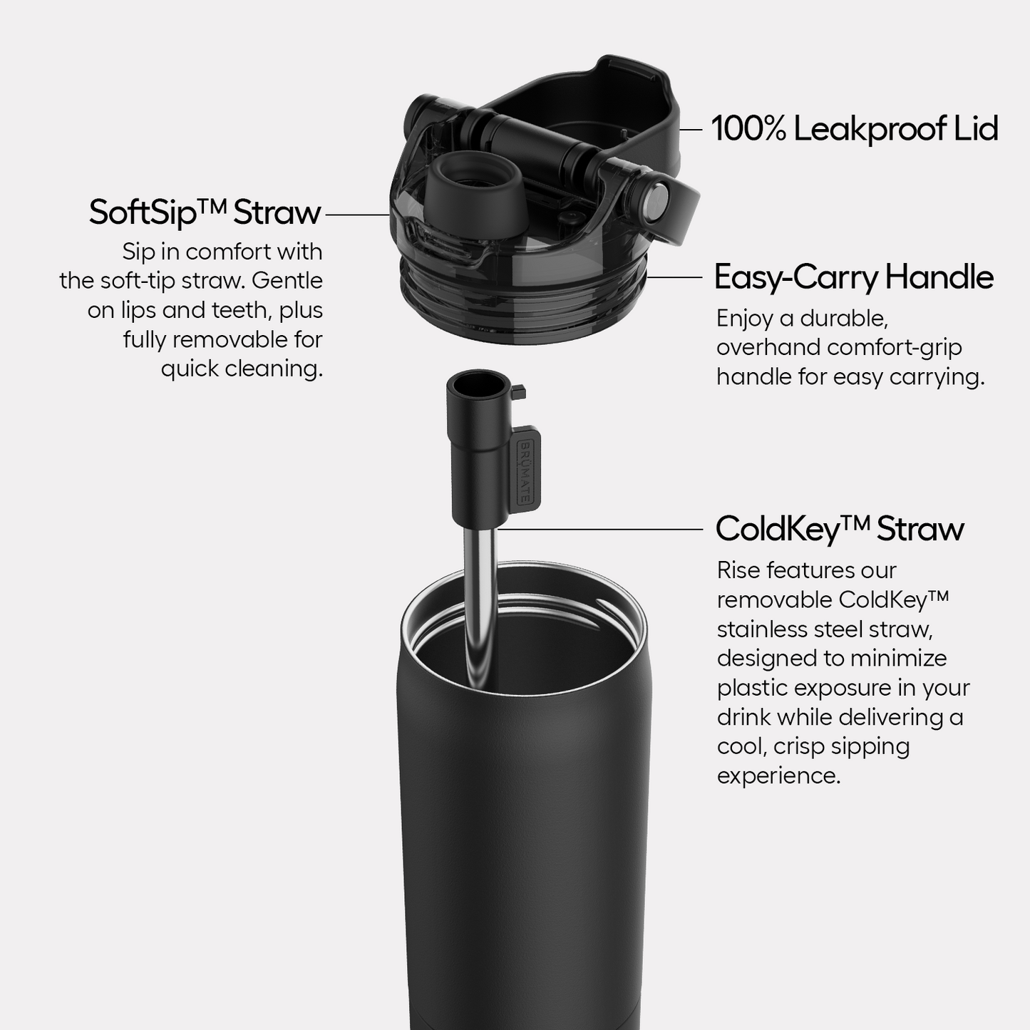rise-25oz-m5 Rise-PDP-AltImage_2.png