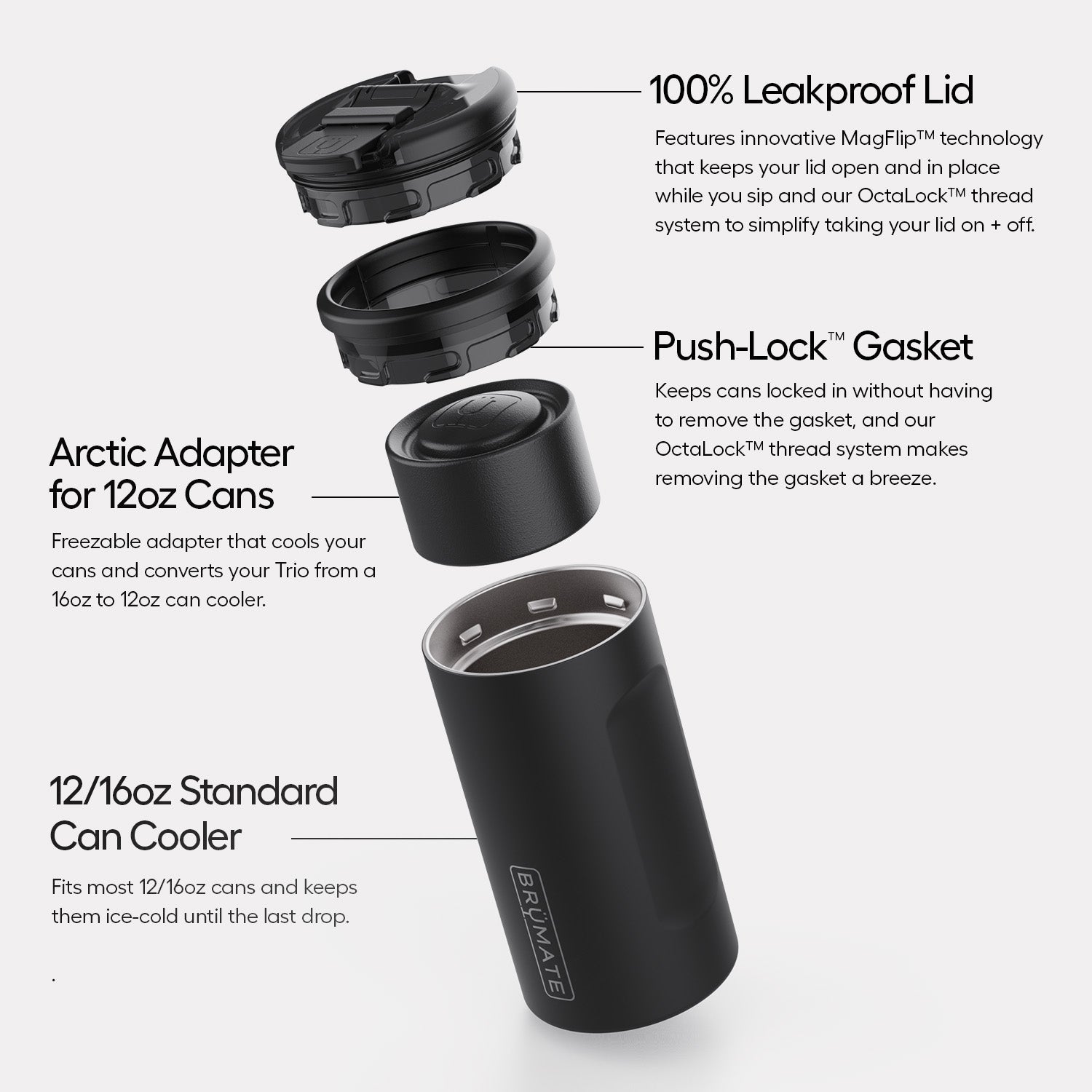 hopsulator-trio-v2-e8 Trio-v2-Alt-Image_1.jpg